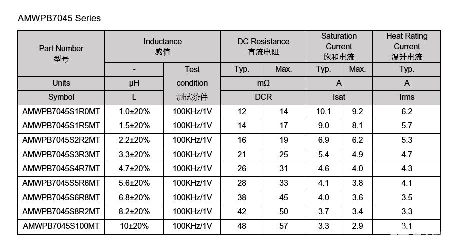 贴片功率电感