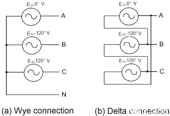 三相分支電路和饋線中的電壓降計算介紹