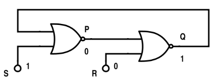 锁存器的主要特性、种类及应用-锁存器的原理图1