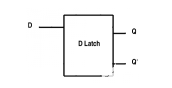 锁存器的主要特性、种类及应用-锁存器的原理图11