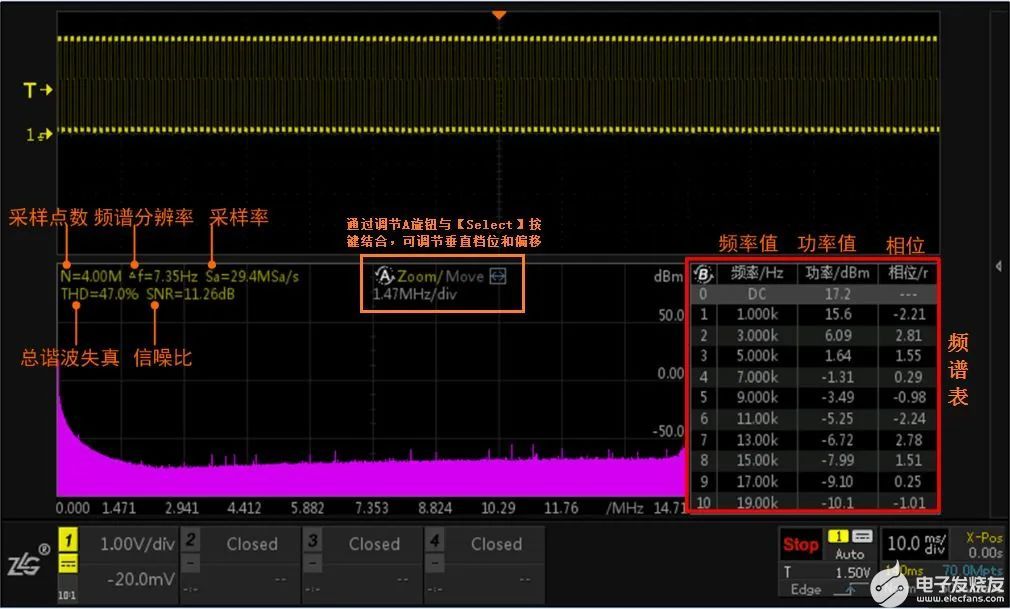 干扰信号