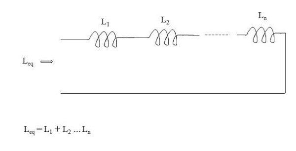 由<b class='flag-5'>串联</b><b class='flag-5'>电感器</b>和并联电容器组成的结构介绍