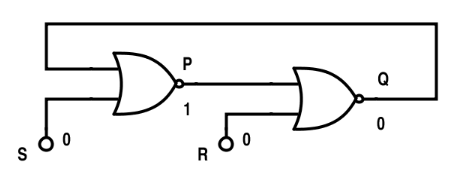 <b class='flag-5'>鎖</b><b class='flag-5'>存</b><b class='flag-5'>器</b>的主要特性、種類及應(yīng)用