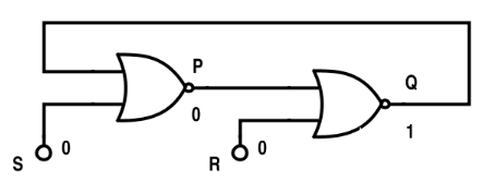 锁存器的主要特性、种类及应用-锁存器的原理图2