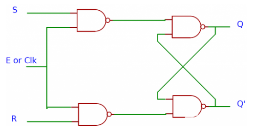 锁存器的主要特性、种类及应用-锁存器的原理图8