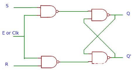 锁存器的主要特性、种类及应用-锁存器的原理图16