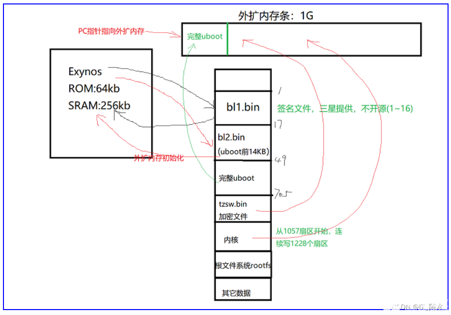 poYBAGMOIoyAXa7oAAGWhxo-BOU978.png#pic_center