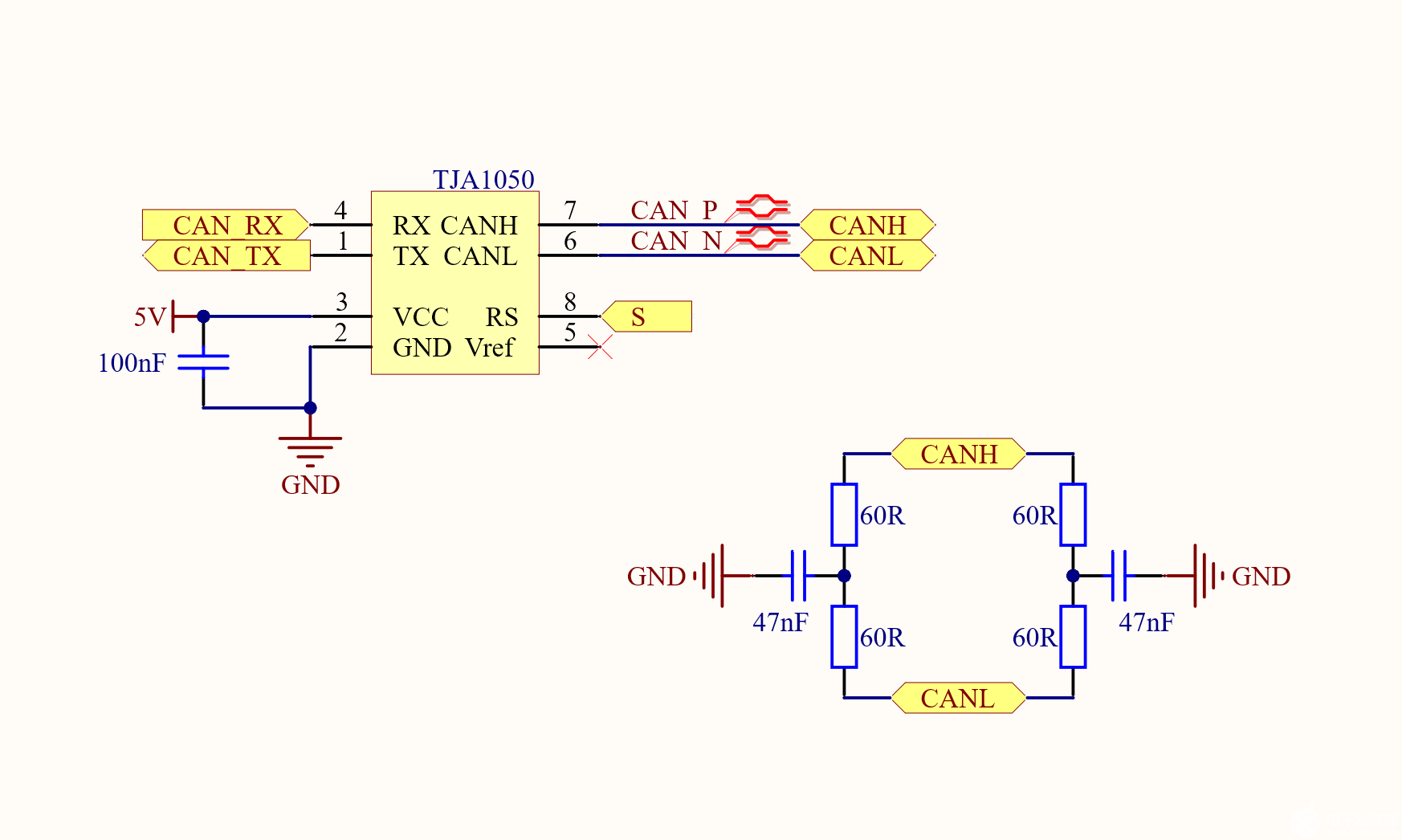 emc