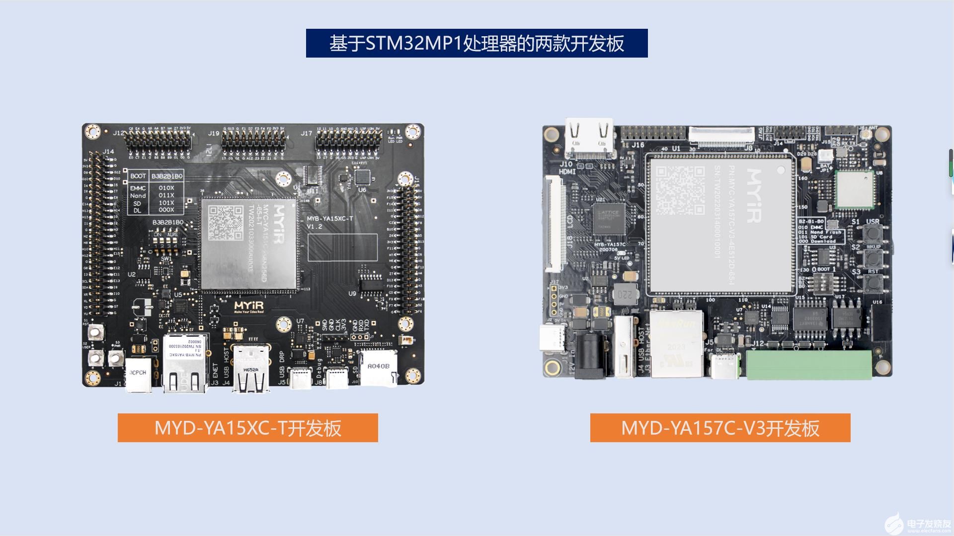 兼容樹莓派，適配多種模塊--米爾STM32MP1開發板演示