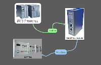 ModbusTCP转Profinet网关连接脉冲电源通讯配置