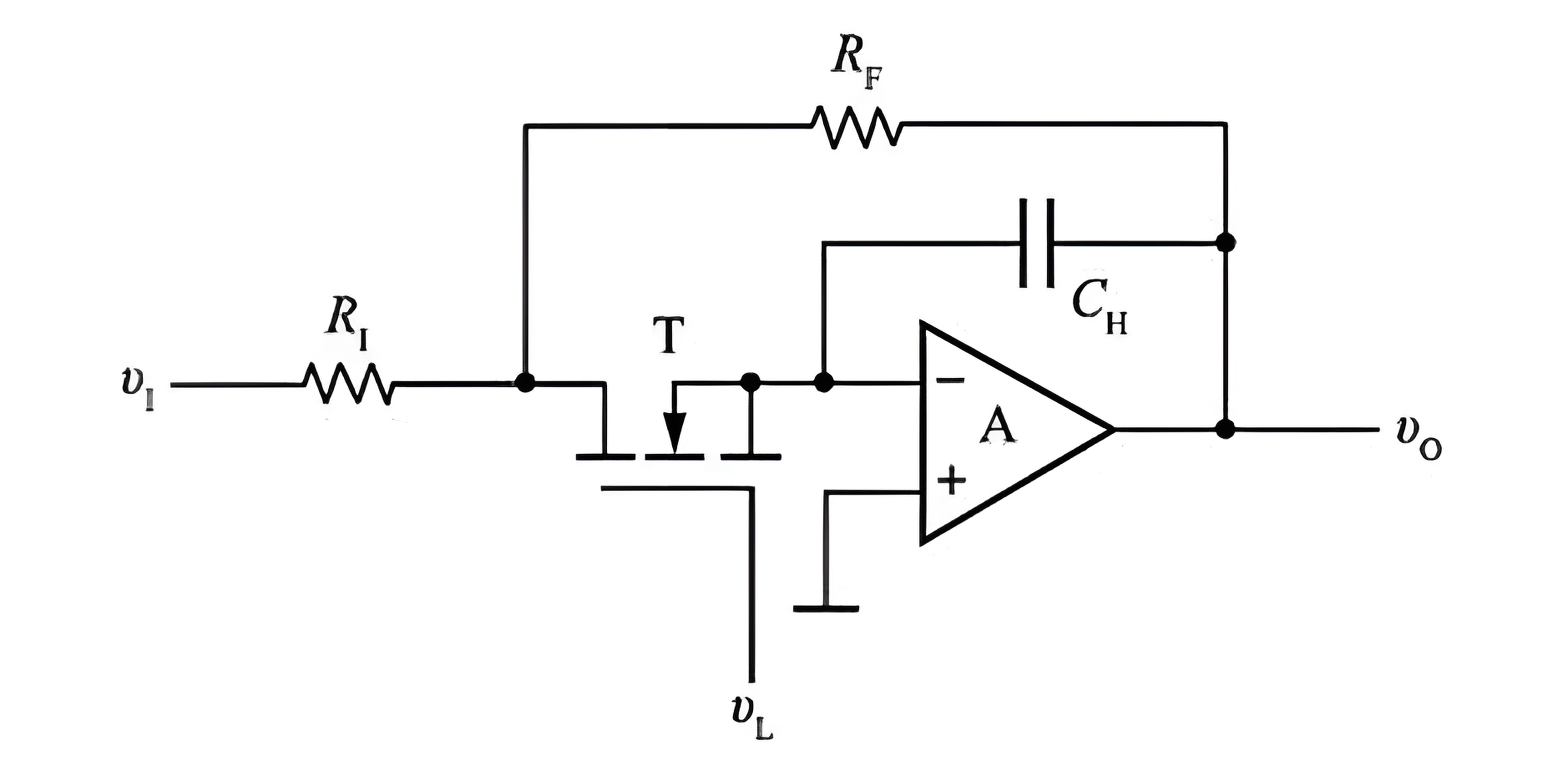 dac