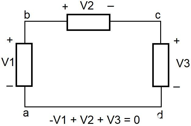 如何計算分支電路和饋線中的電壓降