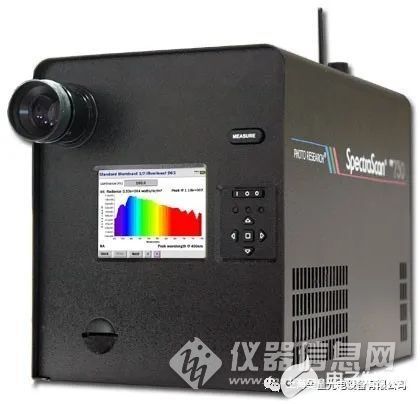 Photo Research系列光谱光度辐射度计技术原理介绍-光谱辐射计 haas-200015