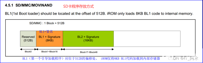 pYYBAGMOIouAVB6FAACzR0PdcWM111.png#pic_center