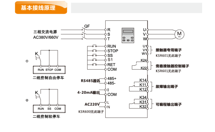 西为KSR600\601内置接触器型软起动器