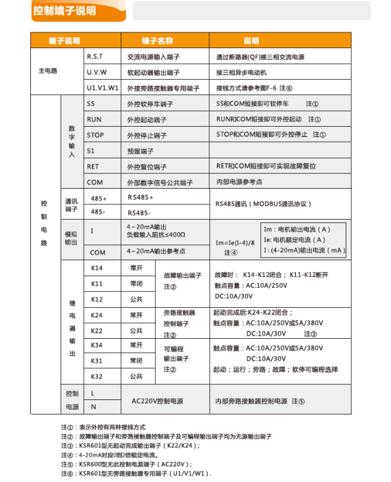 软起动器