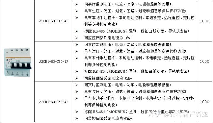 微型断路器