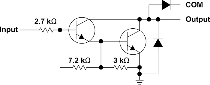 Low-Side Driver Output Stage