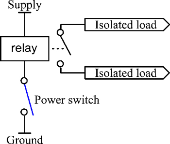 Isolatable Power Switch