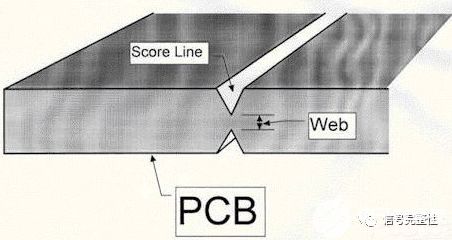 pcb