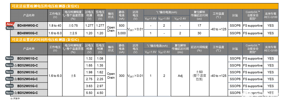 pYYBAGMcV1KATzI3AAI-Uve57-w408.png