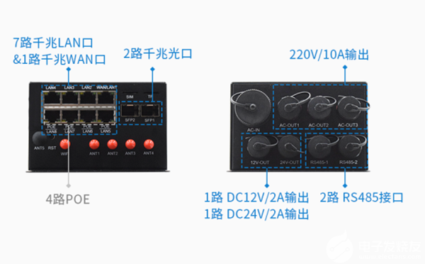 智慧交通