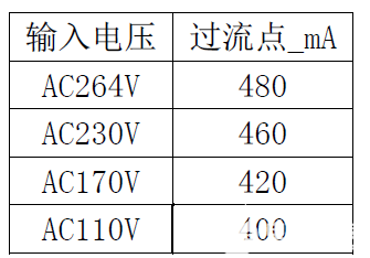 充电器