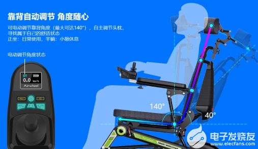 開拓智能康養市場，愛爾威服務型輪椅機器人H3TS+問世