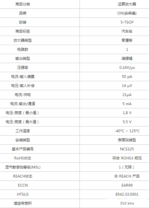 运算放大器