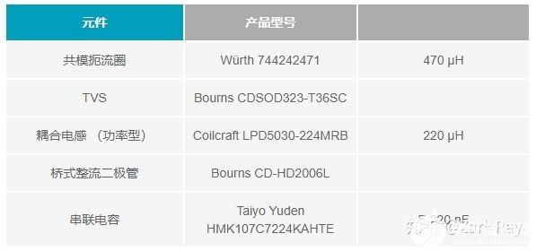 完整教程：设计一款小巧但强大的传感器-传感器设计方案与原理2