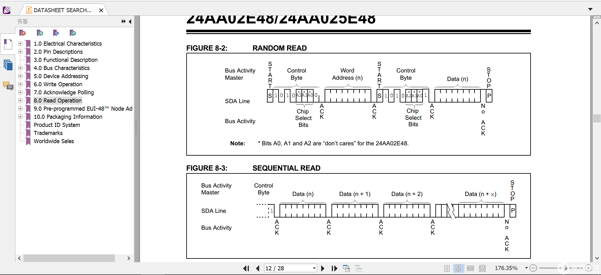 EEPROM