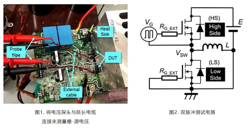测量SiC MOSFET栅-源电压时的注意事项
