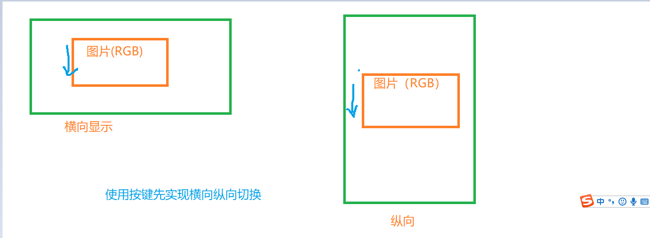 Linux驱动开发_数码相册项目、360WIFI驱动移植介绍-360驱动大师linux版2