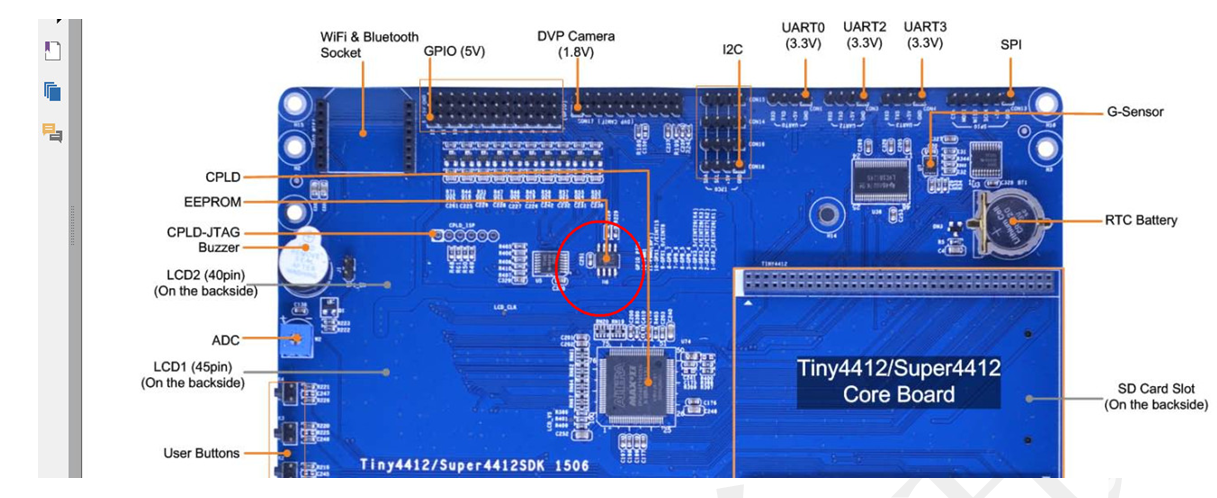 Linux驱动开发-编写(<b class='flag-5'>EEPROM</b>)<b class='flag-5'>AT24C02</b>驱动