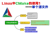 Linux中CMake的使用1-单个源文件
