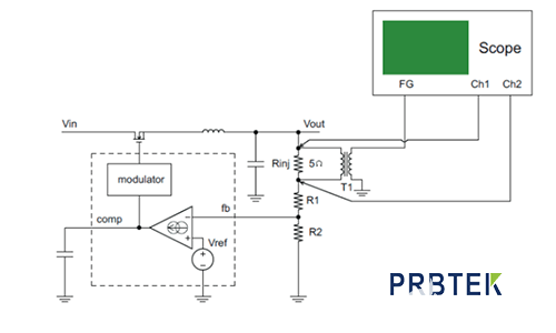 泰克TPP0502电压探头在电源环路响应测试方案