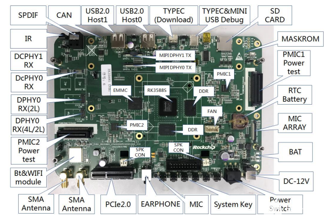 瑞芯微RK3588开发板RK3588 EVB和RK3588S EVB解读-瑞芯微在国内的水平4