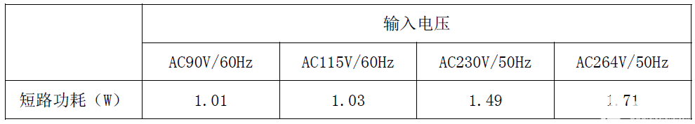 充电器