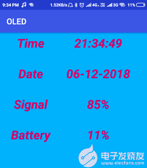 OLED