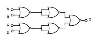 或非门