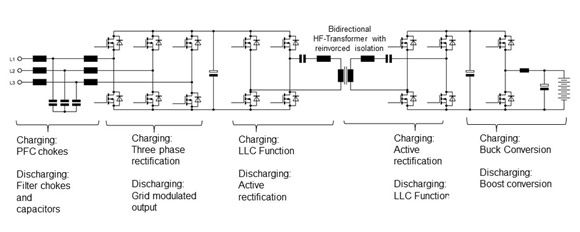 高功率半导体的先进封装有助处理更高的功率-高功率半导体激光技术与系统