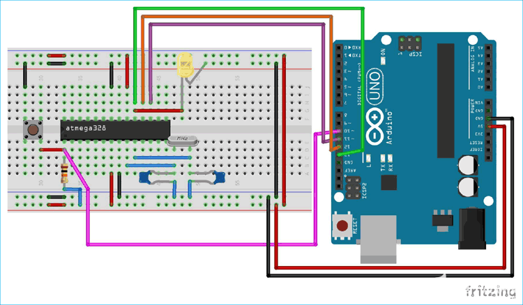 ATmega328