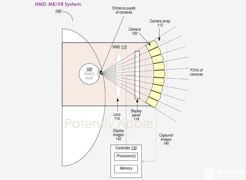 苹果MR头显新专利曝光 英伟达首发4纳米游戏芯片