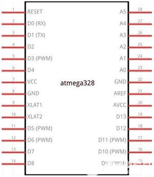 利用Atmega328构建Arduino板并进行编程