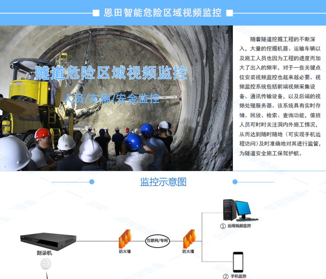 隧道开挖面危险区域视频监控系统