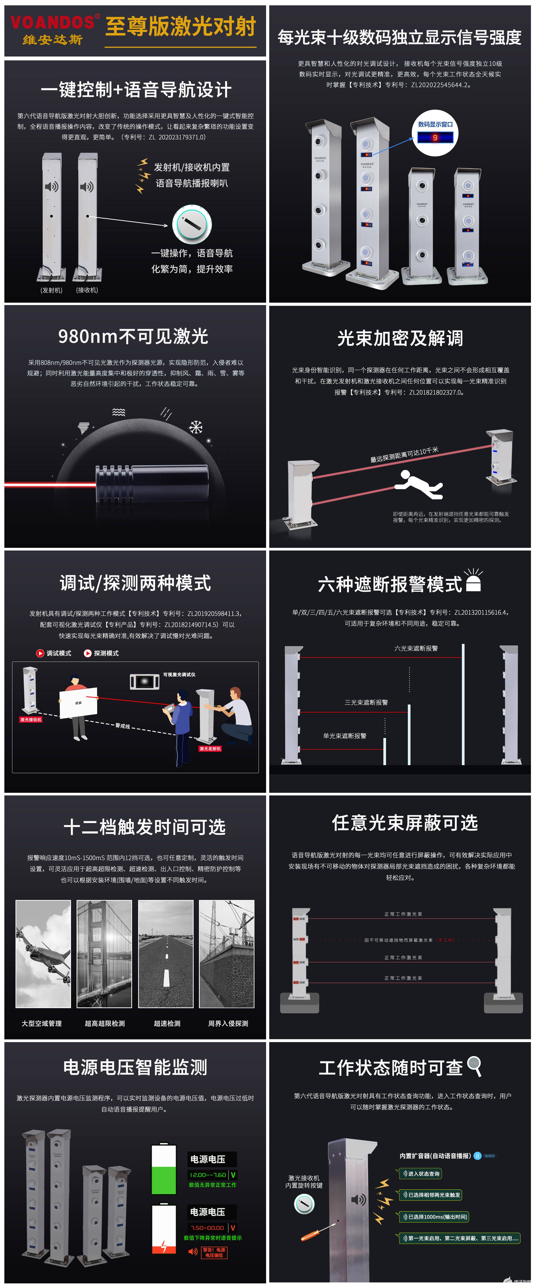 激光探测器在工厂周界的应用优势