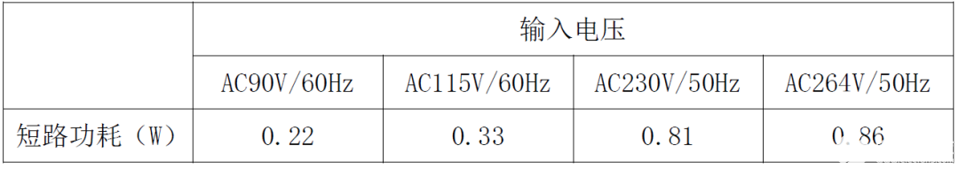 充电器