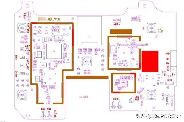 一般PCB基本设计流程说明-pcb设计基本流程图15