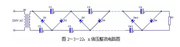 一文通吃所有整流滤波电路-整流滤波波形图8