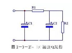 一文通吃所有整流滤波电路-整流滤波波形图12